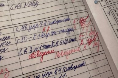 Ваш дневник рдел двойками, если покажете хотя бы 4/7 - школьный ТЕСТ ИА SevastopolMedia