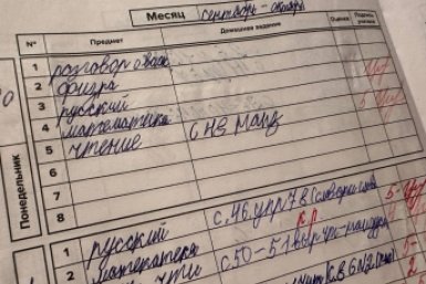 Уроки в школе за вас делали родители, если не ответите даже на 4/8 – ТЕСТ ИА SevastopolMedia