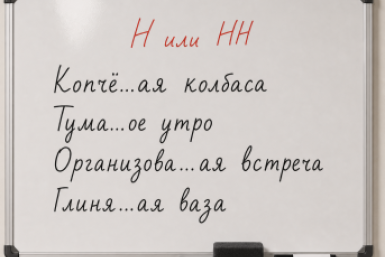 Назад за парту: быстрый тест на одну и две "Н", где без ошибок пишут единицы