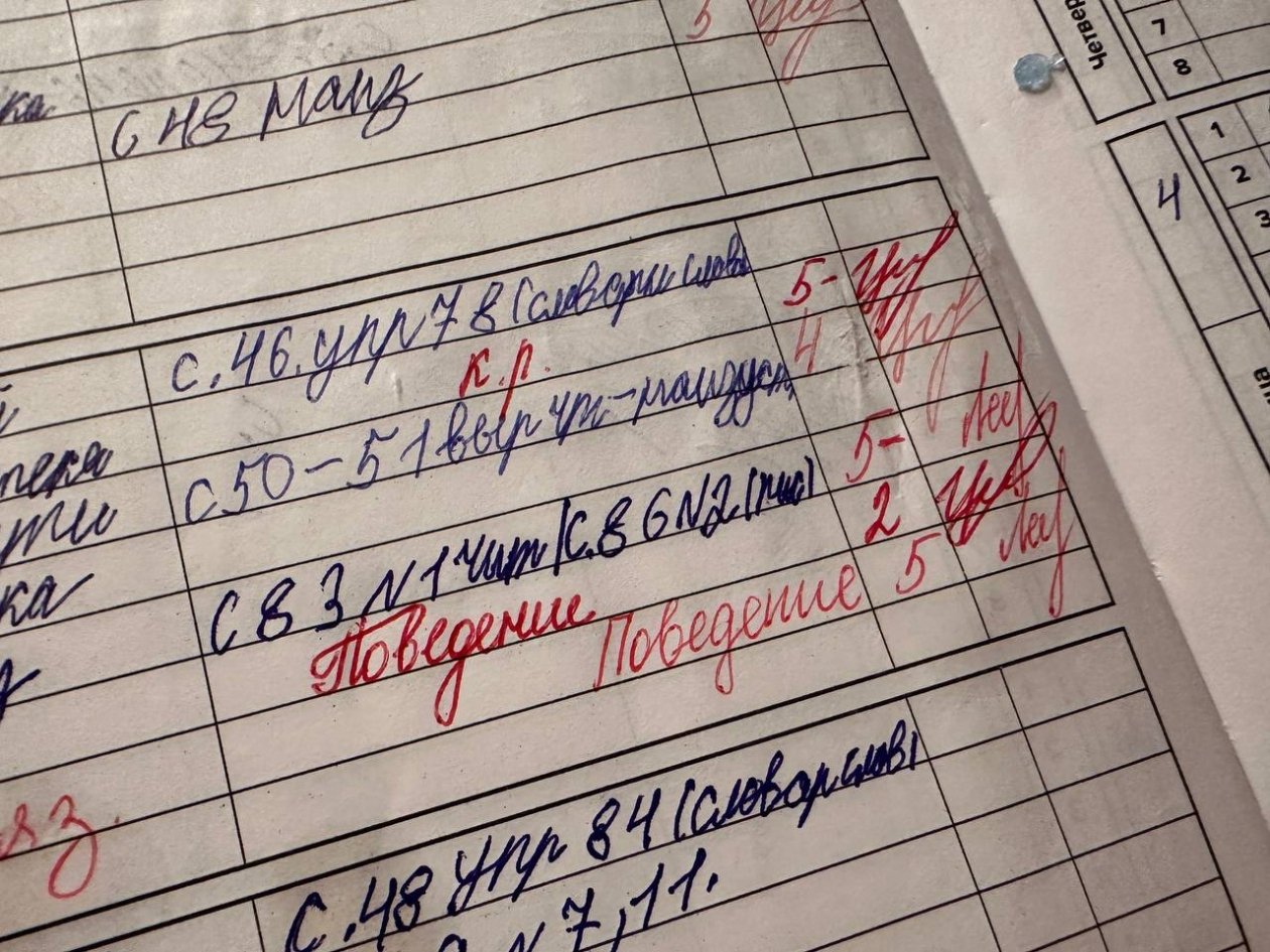 Ваш дневник рдел двойками, если покажете хотя бы 4/7 - школьный ТЕСТ ИА SevastopolMedia