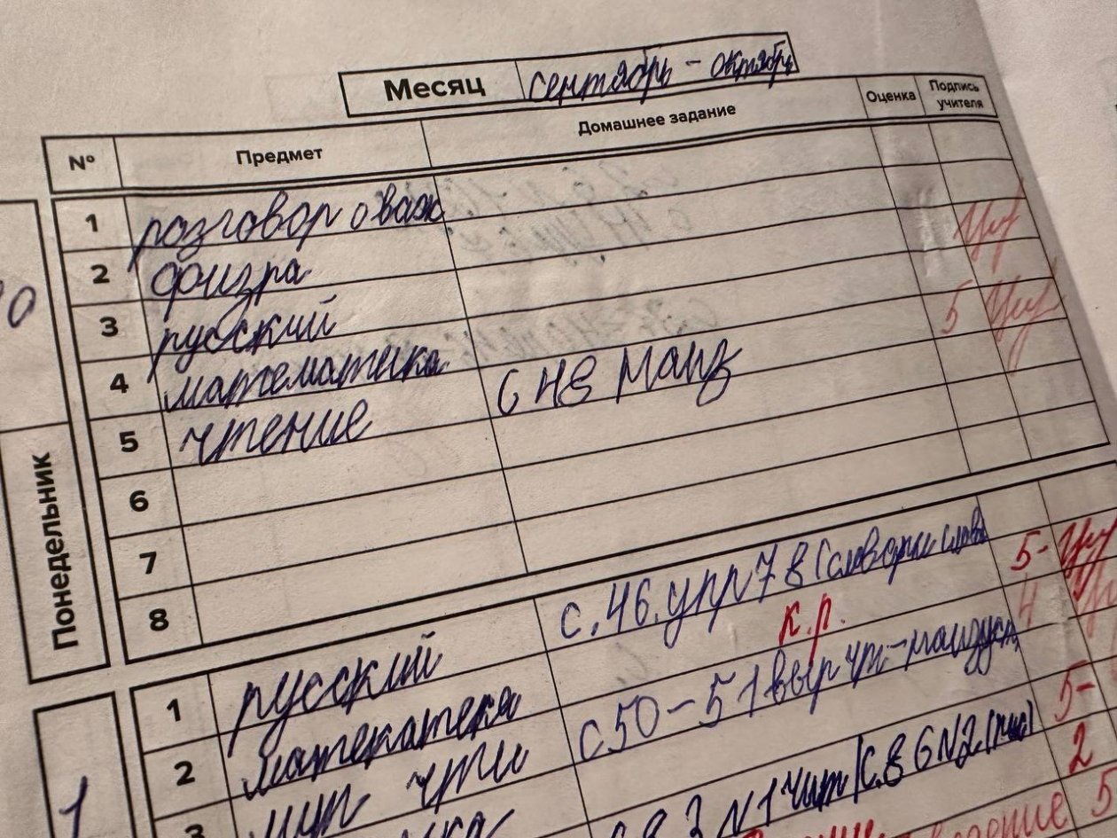 Уроки в школе за вас делали родители, если не ответите даже на 4/8 – ТЕСТ ИА SevastopolMedia