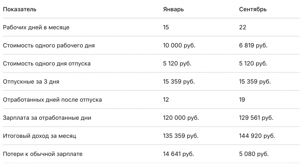 ИА SevastopolMedia