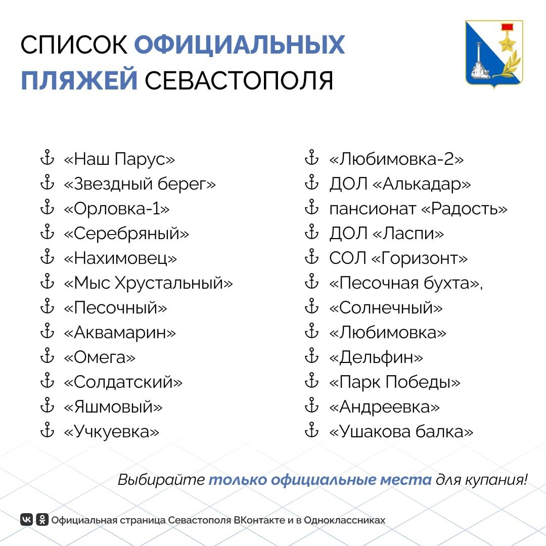 Правительство Севастополя
