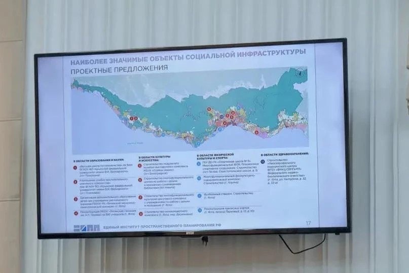 В Ялте утвердили Генплан Соцсети С. Шевченко